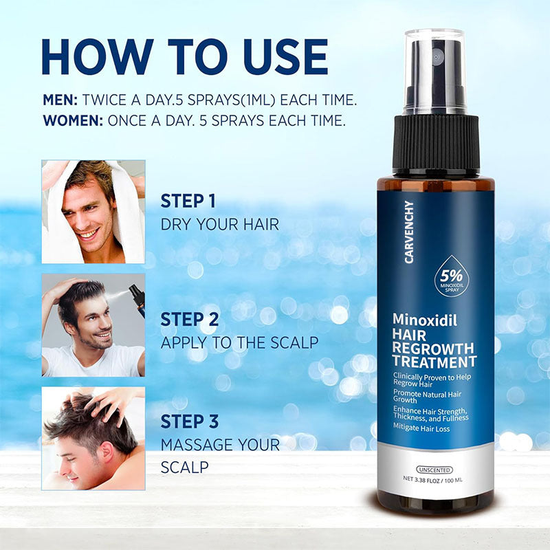 Hair Growth Serum for Men & Women