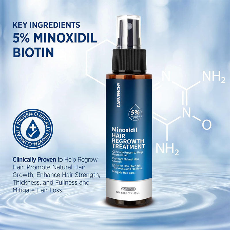 Hair Growth Serum for Men & Women