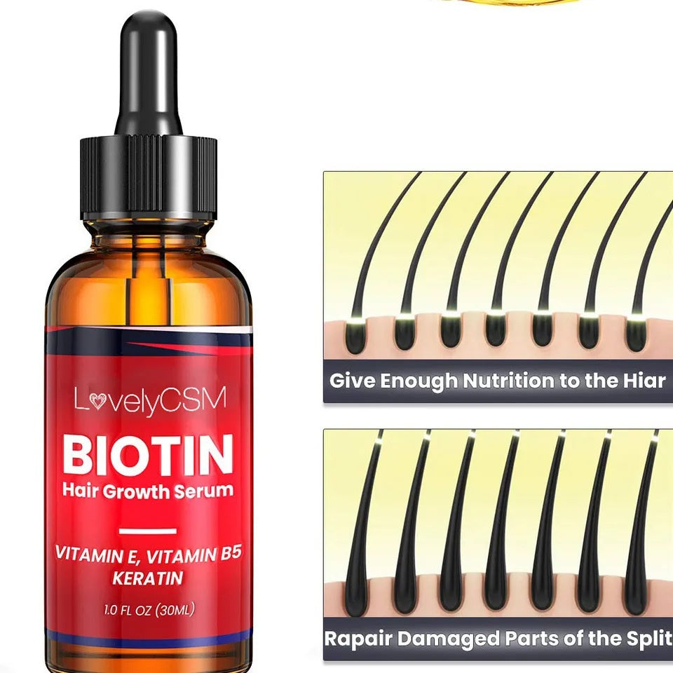 Hair Growth Tonic with Ginger Extract for Thinning Hair Biotin