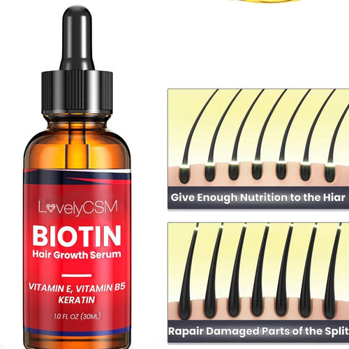 Hair Growth Tonic with Ginger Extract for Thinning Hair Biotin