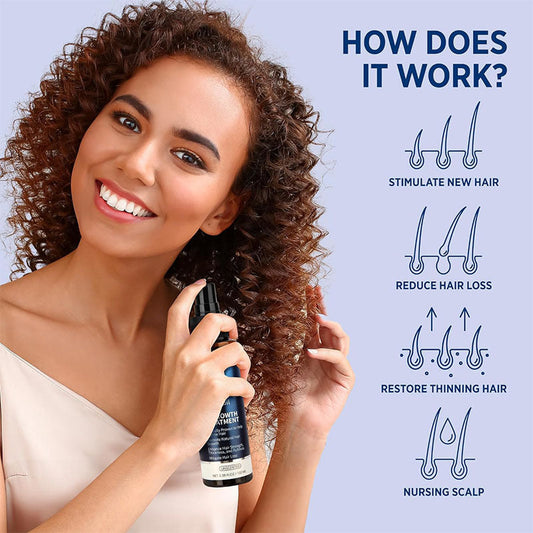 Hair Growth Serum for Men & Women
